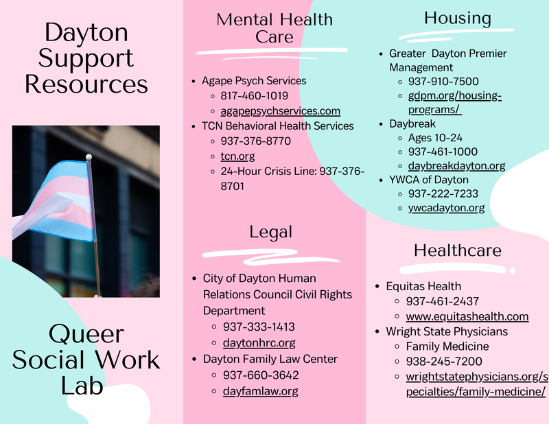 Dayton Support Resources 1 